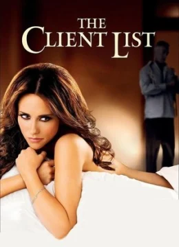 Danh sách khách hàng