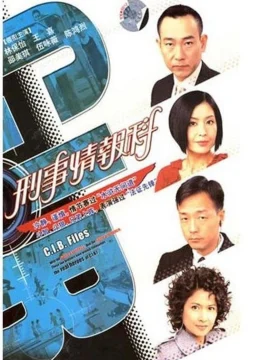 Đội Tình Báo CIB