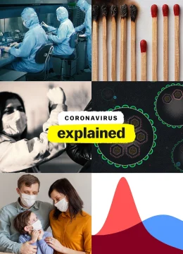 Xem Phim Giải Mã Virus Corona Vietsub HD Online