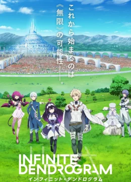 Xem Phim Infinite Dendrogram Vietsub HD Online