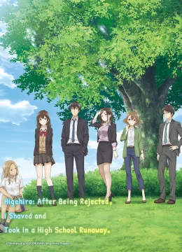 Xem Phim Khi tôi cạo râu, chuyện gì sẽ xảy ra? Vietsub HD Online