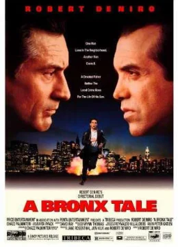 Xem Phim Những ngày ở Bronx Vietsub HD Online