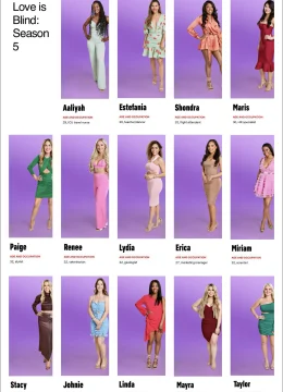 Xem Phim Yêu là mù quáng (Phần 5) Vietsub HD Online