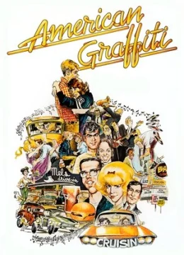 Nổi Loạn Kiểu Mỹ